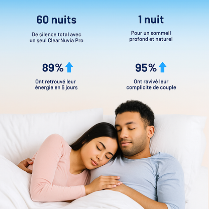 💤 Lunor™ — Retrouver le silence et des nuits paisibles